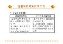 국민기초생활보장제도 - 제도의 정의 -6