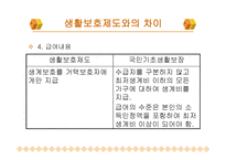 국민기초생활보장제도 - 제도의 정의 -7