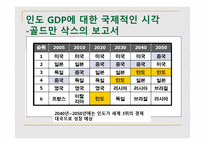 BRICs-인도 -5