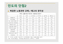 BRICs-인도 -16