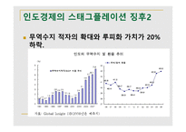 BRICs-인도 -18
