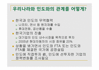 BRICs-인도 -20