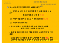 청소년 미혼모의 교육권 -10