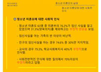 청소년 미혼모의 교육권 -11