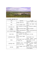 도시사회와 농촌사회의 의 식 주 생활을 조사   비교 분석 -3