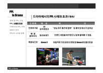 드라마에서의 PPL과 개선 방향 -12