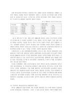 지역사회에서 일어난 지역사회 문제와 지역사회개발 운동 -  한국의 새마을운동을 통해 본 과거 그리고 미래 -3