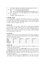 교회 행정에 대해서 -5