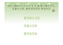 건강보험 - 건강보험의 정의와 개념 -17