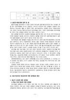 새신자관리와 영성관리 -7