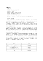 맨유 - Manchester United FC -2