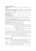 피부 관리 -1