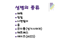 성의 과학 개론-성병에 관하여 -3