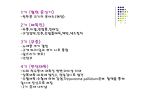 성의 과학 개론-성병에 관하여 -5