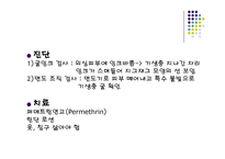 성의 과학 개론-성병에 관하여 -15