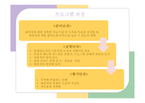 재활간호학 - 강북장애인 주간 보호센터 -16