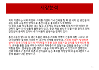 사업계획서 - 층간 소음 저감 장치 -7