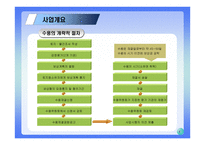 사업계획서 - 부동산개발 -5