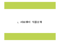서브웨이 마케팅 PPT - 서브웨이 SUBWAY 기업분석,성공요인,3C분석과 서브웨이 SWOT분석및 마케팅전략분석과 새로운 미래전략제언 PPT -4