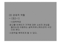 광고와 촉진관리 -15