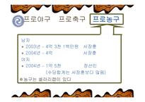 프로스포츠와 연봉 -7