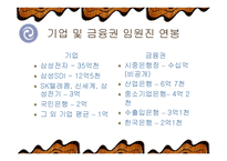 프로스포츠와 연봉 -9