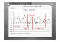개혁개방 30여년의 중국경제의 성장 -8