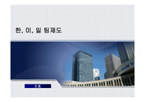 조직행동론-팀의 도입과 운영 -11