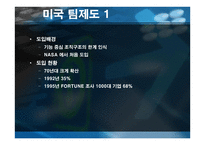 조직행동론-팀의 도입과 운영 -12