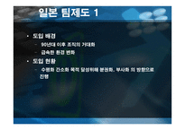 조직행동론-팀의 도입과 운영 -15