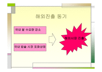 쿠쿠 홈시스의 해외시장 진출전략 및 성공사례 -5
