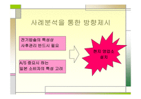 쿠쿠 홈시스의 해외시장 진출전략 및 성공사례 -11