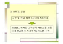 쿠쿠 홈시스의 해외시장 진출전략 및 성공사례 -16