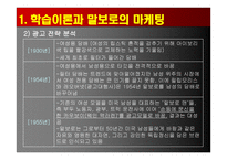 소비자 행동론-학습 -11