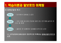 소비자 행동론-학습 -13