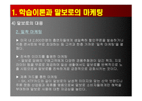 소비자 행동론-학습 -15