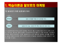 소비자 행동론-학습 -18