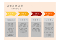 중국 개혁개방의 성과- 경제적 성과를 중심으로 -8
