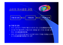 문제의 인식, 정보의 탐색 -3