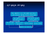 소비자 의사결정과정 및 정보처리 과정 -9