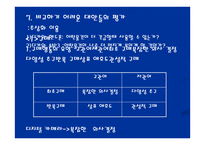 소비자 의사결정과정 및 정보처리 과정 -17