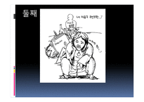 프로페셔널의 조건-어떻게 자기 실현을 할 것인가-중요한 일에 집중하라 -15