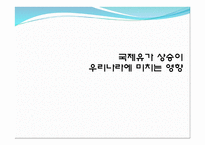 국제유가 상승이 우리나라에 미치는 영향 -1