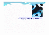 국제유가 상승이 우리나라에 미치는 영향 -3
