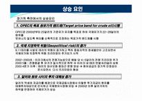 국제유가 상승이 우리나라에 미치는 영향 -6