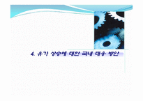 국제유가 상승이 우리나라에 미치는 영향 -13