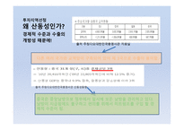 삼성 에버랜드 EnA산업의 중국산동성 진출-히트펌프를 시작으로 esco산업 전반으로 -11