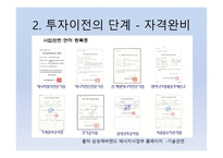 삼성 에버랜드 EnA산업의 중국산동성 진출-히트펌프를 시작으로 esco산업 전반으로 -20