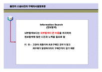 돌잔치 스냅사진의 구매의사결정과정 분석 -10