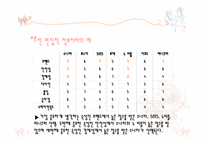 자동차에 대한 구매결정을 내리는 데 있어서 결합적 정보처리 전략과 사전 편집적 정보처리 전략의 예를 들어라 -15